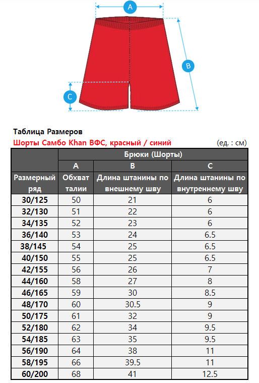 Размер шорт 40 это какой. Шорты самбо Размерная сетка. Шорты для самбо таблица размеров. Шорты самбо Крепыш Размерная сетка. Таблица размеров самбовки Крепыш.
